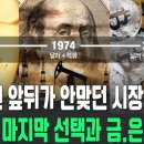 미국 부채 탈출을 위한 마지막 시나리오 금과 은의 운명은? 이미지