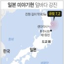미야기