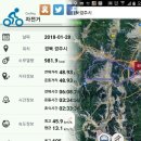 산대1리 | 2018년 1월 28일 어래산 라이딩