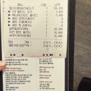 아웃백 전주 효자점 | 디너 6인 가족 방문 10만원대로 즐기기 메뉴 후기 | 통신사 할인 꿀팁