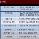 기파랑문해원국어논술학원