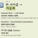 DB화장품 | [지피터스 AI 웨비나 강의 후기] 화장품 만들던 비개발자가 AI로 미국 법인까지 세운 방법