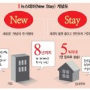 스테이정의 이미지