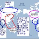 (주)리홈건설 | 친중 반일시대. 아시아 소비 폭발 시대 해법은 ?