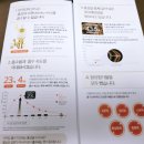 뉴트리코어 삼산점
