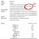 (주)건강한사람들 이미지