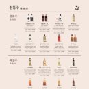 마라대가 네이버블로그