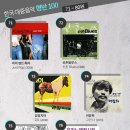 대중이발관 이미지