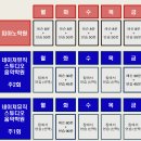 네이쳐뮤직스튜디오음악학원 이미지