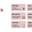 경희가족사랑한의원 이미지