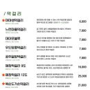 마마집 이미지