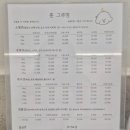 그루밍 애견미용 | 원주 단구동애견미용 훈그루밍 원주애견목욕 후기 (밤콩이 목욕)