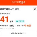 중앙대로186번길 | 얼렁뚱땅 12월 부산 여행(2) :: 해목, 사루비아크럽, 이재모피자