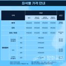 K-PARK | 대구FC 대구iM뱅크PARK 원정 경기 관람 후기 | 원정석, 가격, 시야, 분위기 등 | 대구FC vs 인천유나이티드