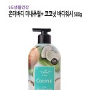 님들 여친이랑 같이 샤워할때 향 좋은 바디워시 추천해드림 이미지