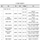 탑동도매유통