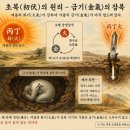 초복(初伏)은 금기운이 때에 이르지 않아서 엎드린다. 이미지