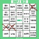 너디너리커피클럽NerdinaryCoffeeClub | 블로그 질문 36선 (쪼랭ver)
