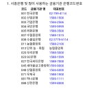 국민은행신용협동조합