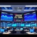2026년 코아스템켐온 주가 전망 예측, 긍정적 신호와 우려 요소