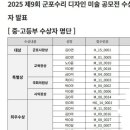 드로잉모드미술교습소