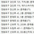 제인중국한의원 이미지