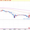 제이더블유메디칼(주) 이미지