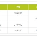 세란골프클럽 이미지