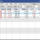에스피파인