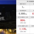 맥스탑부동산공인중개사사무소 이미지