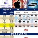 (주)이충점