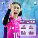 (주)라운드인