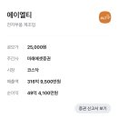 에이엘티(Alt) 이미지