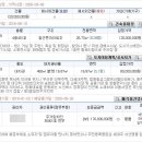 방화대로(동측) 이미지