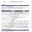 광주대학교 보건상담정책대학원 이미지