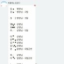 에이스지게차정비 | 선임들 후기(?)