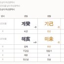 미래여행사주 이미지