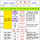 잠실주공5단지 시세와 외부단지 추천매물 이미지