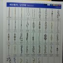 광창철물 이미지