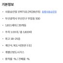 화승삼성아파트 이미지