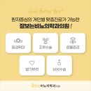 잘보는비뇨의학과의원