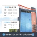 가야내과의원 네이버블로그