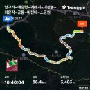 십이선녀탕주유소 | 특별한가｜대종주를 걸으며 느낀 순간들....남교리에서 설악동까지~ 《설악산 공룡능선 대종주 산행후기》