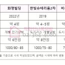 이화 스테이 이미지