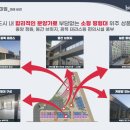 우정파크 - 동대문구 천호대로45가길 46 | 우정파크
