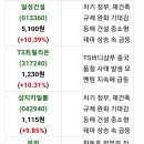 동신홀딩스 이미지