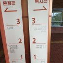 강동문화복지회관 체육관 네이버블로그