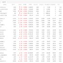 대명연료전지발전소