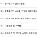 연세이안과 이미지