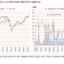 도로명미지정 이미지